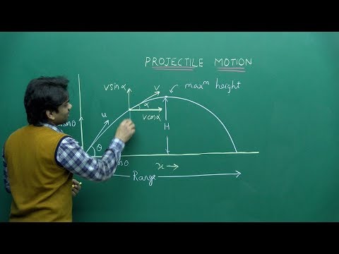 NEET Physics | Projectile Motion | Theory & Problem-Solving | In English | Misostudy