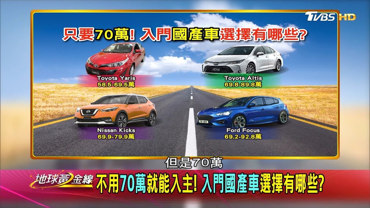 70萬內買什麼車? 國產入門車款大對決!