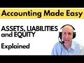 FA1 Introduction To Financial Accounting