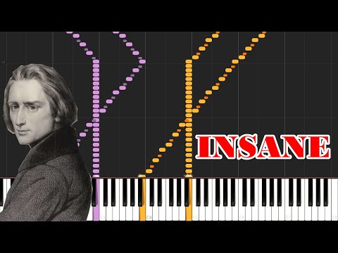 Liszt - Réminiscences de Robert le diable