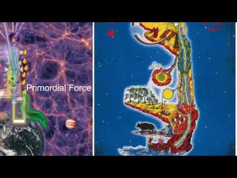 Mantak Chia_1) Awakening Healing Light of the Tao