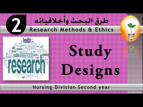 Research Methods and Ethics lecture 1 Formulating a Research Question صياغة السؤال البحثي