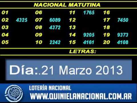 Quiniela Nacional Matutina dia Jueves 21 de Marzo de 2013
