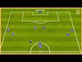 Manchester City - Crossing And Finishing Drill By Pep Guardiola