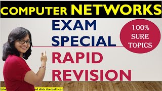 Complete Networking Concept in 40 min | Computer Network Rapid Revision | UGC NET GATE CS