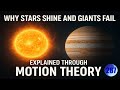 Why Stars Shine and Giants Fail Explained through Motion Theory