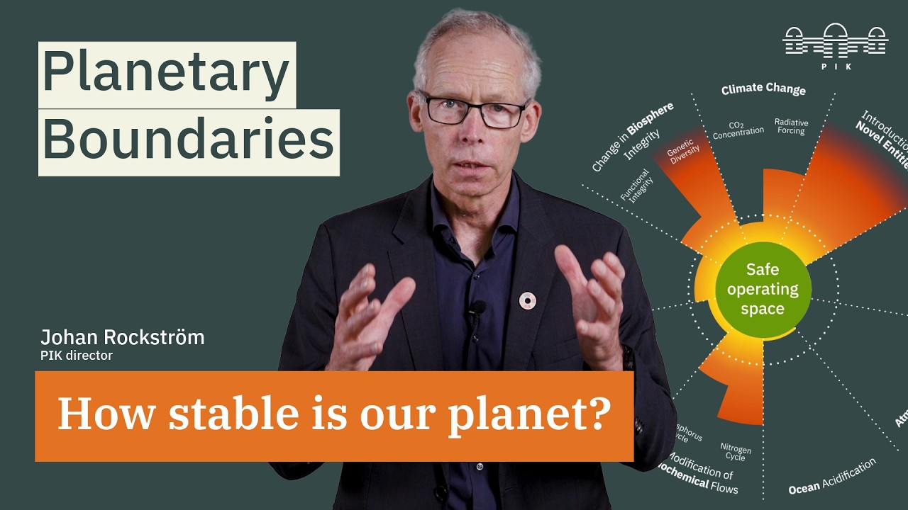 Potsdam Institute for Climate Impact Research PIK - YouTube