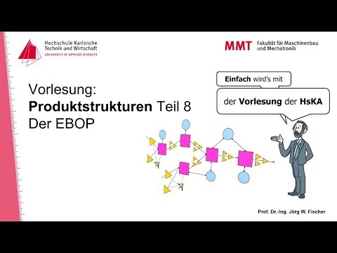 Produktionsorganisation R2O 6 Produktstrukturen - Teil 8 Der EBOP (Enterprise Bill-of-Processes )
