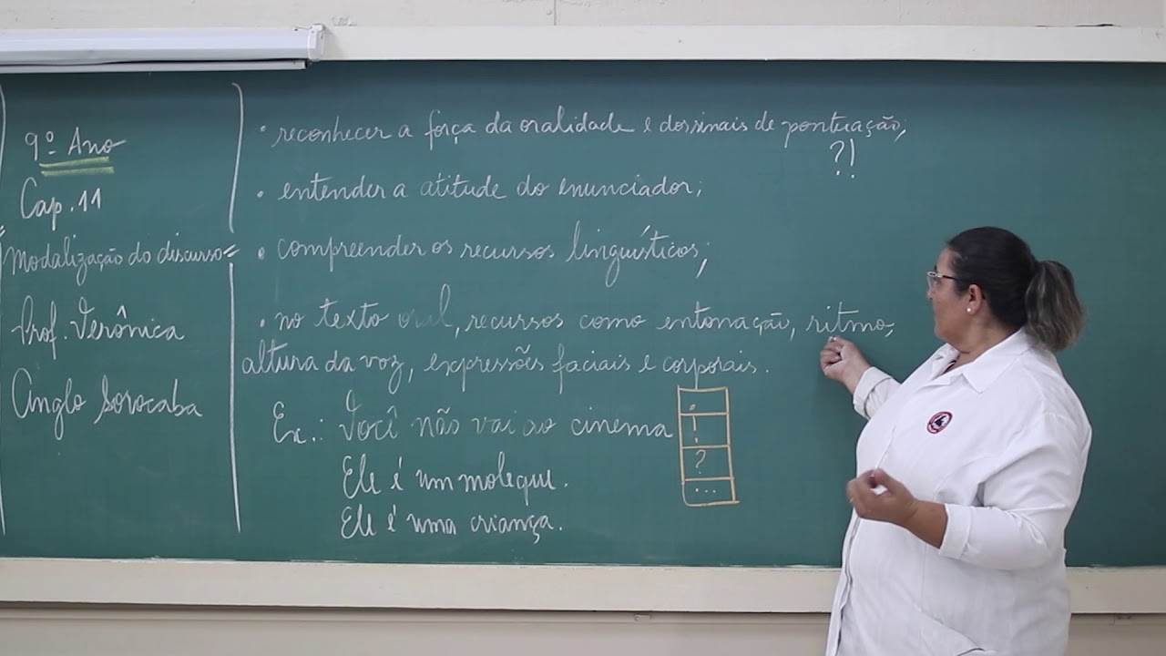 Modalização do Discurso 9º Ano