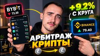 Crypto Arbitrage Strategy — Full Breakdown & Transcript