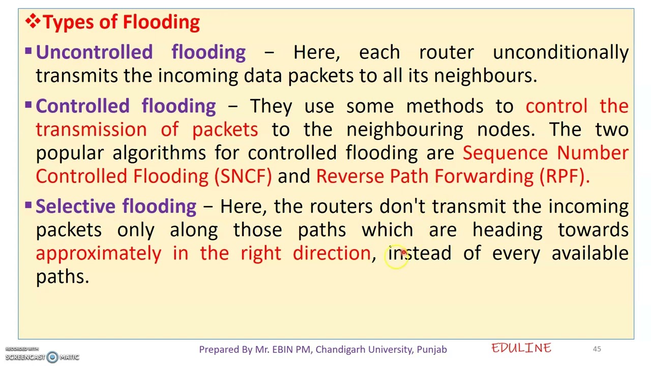 MODULE 3 - TOPIC 5 - FLOODING