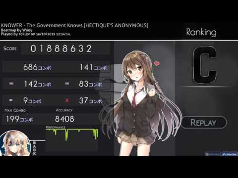 KNOWER - The Government Knows [HECTIQUE'S ANONYMOUS] pass 84.08% 5.59* loved