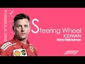 S Stands For F1