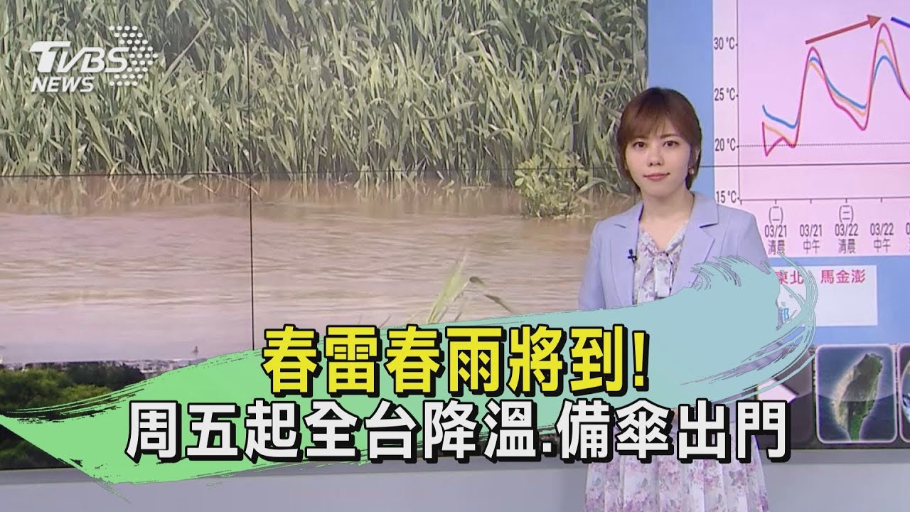 春雷春雨將到!周五起全台降溫、備傘出門