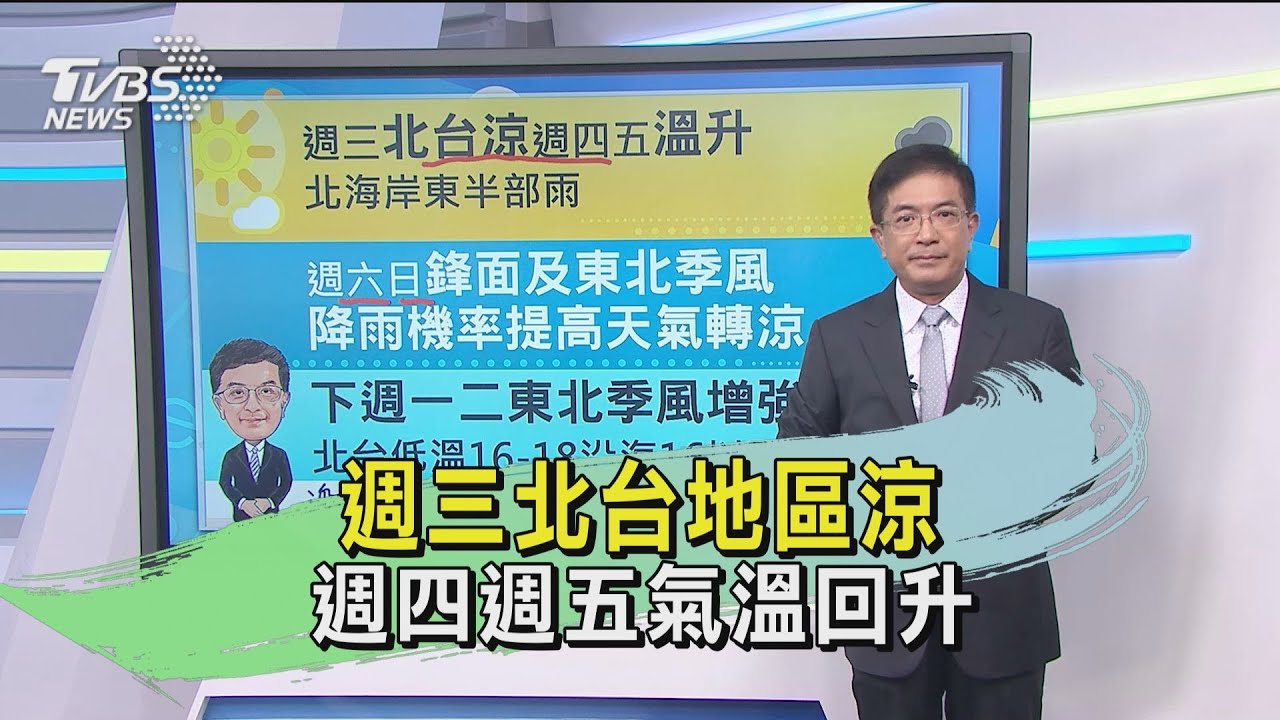 週三北台地區涼 週四週五氣溫回升