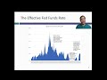 Fed up with Fed Talk: Central Banking Fairy Tales and Facts!