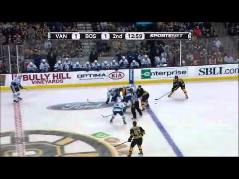 Vancouver Canucks vs Boston Bruins Game Highlights January 7th 2012