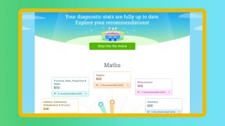 Discover the IXL Real-Time Diagnostic (UK)