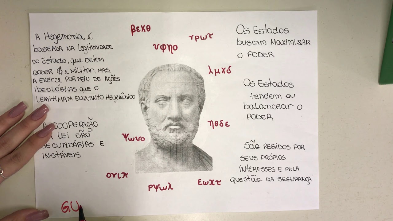 REALISMO -- RESUMO GERAL - Teoria das Relações Internacionais 1