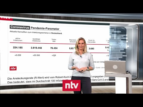 Aktuelle Zahlen zur Corona-Krise - Epidemiologe: Lockdown "kann nicht mehr warten" | ntv
