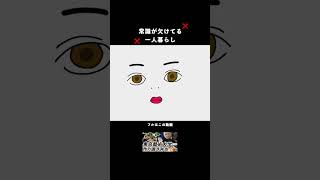 常識の欠けた一人暮らし