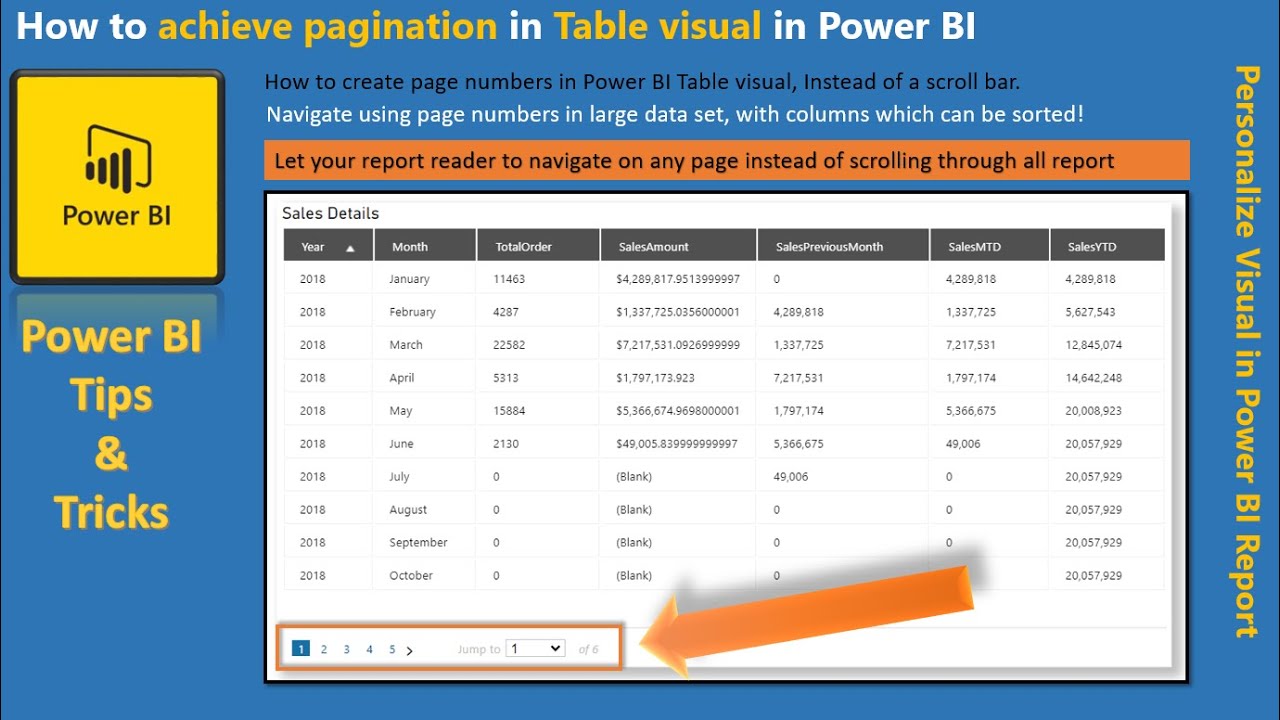 How to achieve pagination in Power BI Table visual