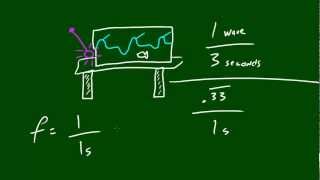 Physics Lecture - 36 - Frequency of a Wave