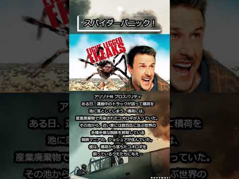 ローランド・エメリッヒについて詳しく解説