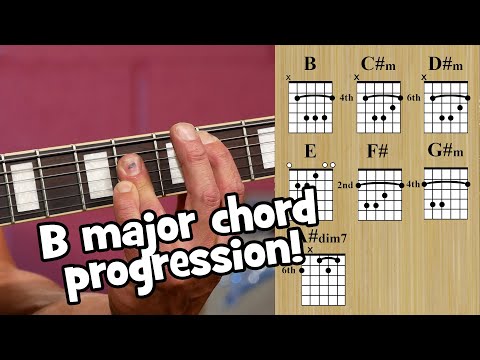 Chords In the Key of B Major - Tony Valley Music Lessons