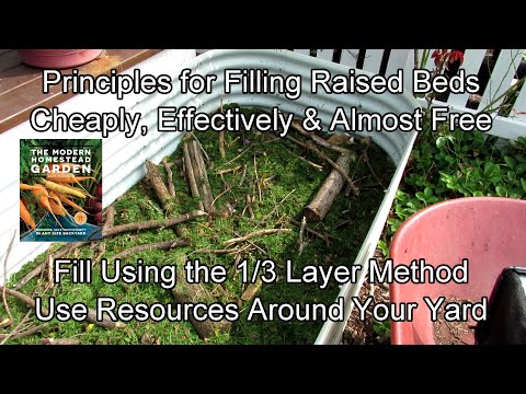 Principles for Filling  Raised Beds Cheaply, Effectively & Almost Free: Follow the 1/3 Fill Method!