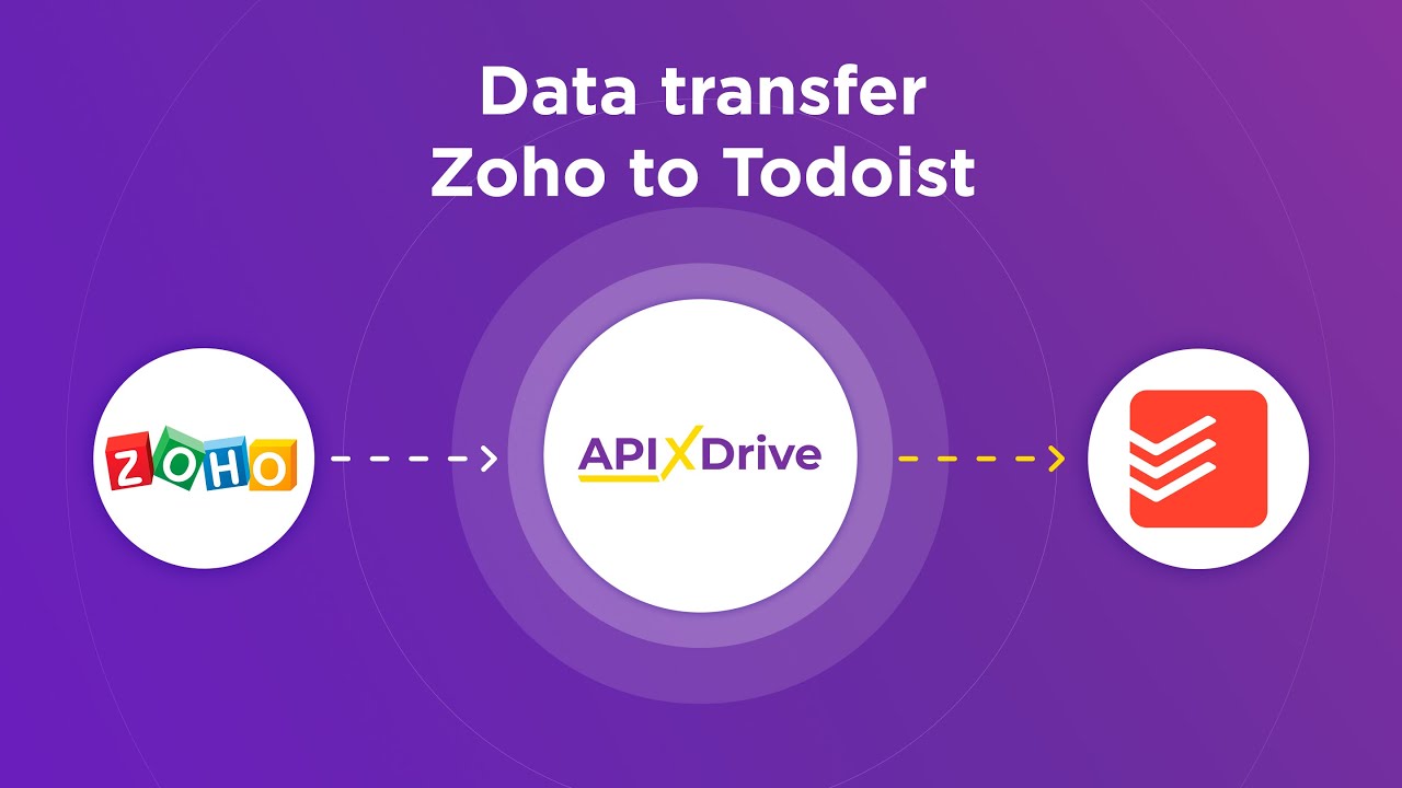 How to Connect Zoho CRM to Todoist
