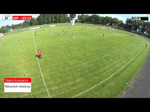 Gopło Kruszwica - LEGIA (18.07.2020 sparing)