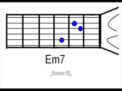 Te alabare mi Buen Jesus - Danilo Montero TUTORIAL GUITARRA