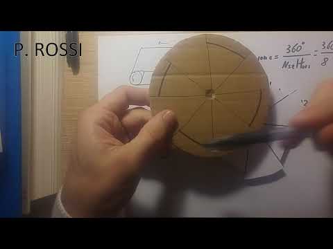 Principio di funzionamento di un Encoder Rotativo Incrementale