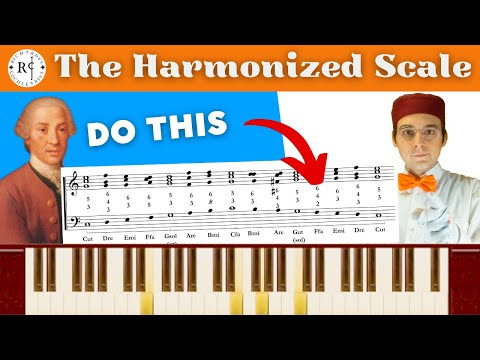 The Rule of the Octave Step By Step! Scale Harmonization