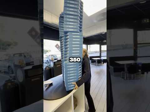 How to Get Free Pizza from Domino’s🍕(Gone Wrong)🤯