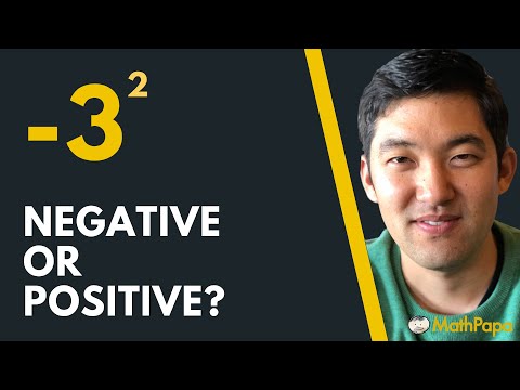 Is a Negative Number Squared Negative or Positive?