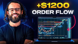 Bookmap Tutorial With Austin Silver | $1200 Trade Breakdown