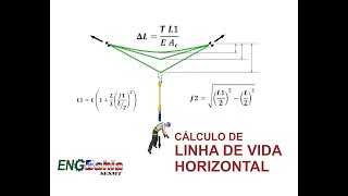 Cálculo de linha de vida horizontal