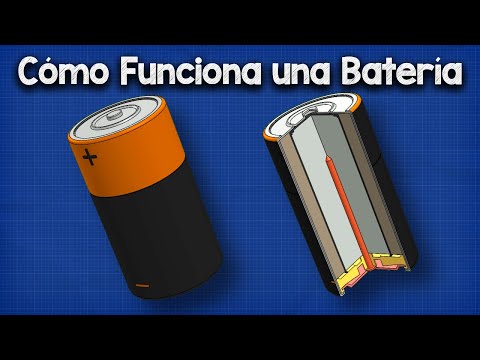 How Batteries Work - Principles of Battery Electricity