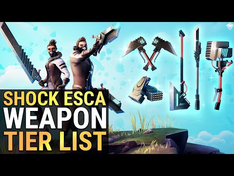 download lagu mp3 mp4 Escalation List, download lagu Escalation List gratis, unduh video klip Escalation List