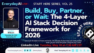 Build, Buy, Partner, or Wait: The 4-Layer AI Stack Decision Framework for 2026