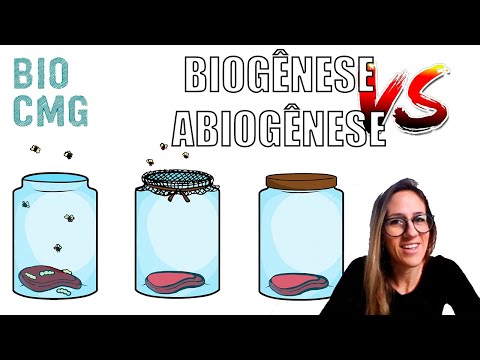 Abiogenesis vs. Biogenesis - Scientific theories about the origin of new organisms