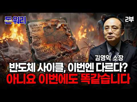 「세계 시장 [世界市場]」의 한국수어 표현