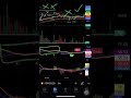 Fcpo 1m Scalping 1 Dec