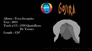 GOJIRA - 1990 Quatrillions de Tonnes [8-BIT]