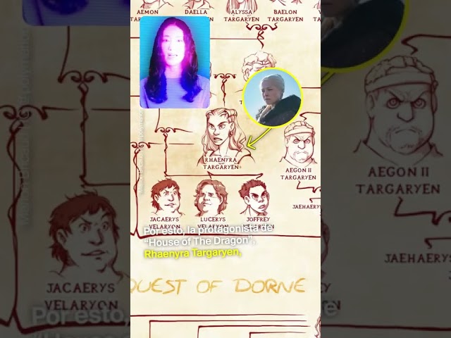 Vídeo relacionado con game thrones dragon - banner de casa game thrones Targaryen 149X45CM