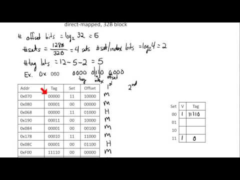 Cache Access Example (Part 1)