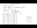 Cache Access Example Part 1