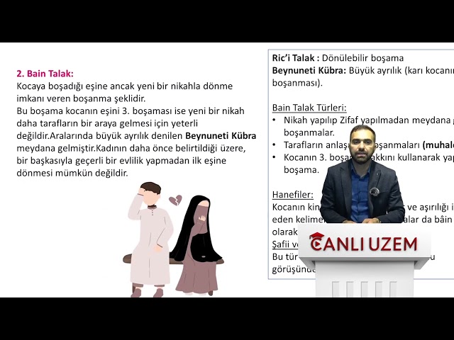 İslam İbadet Esasları